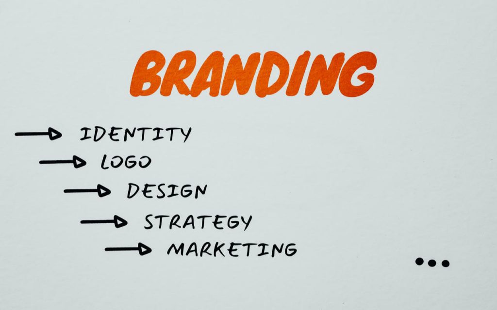 Branding written in red text with tiers of brand marketing beneath